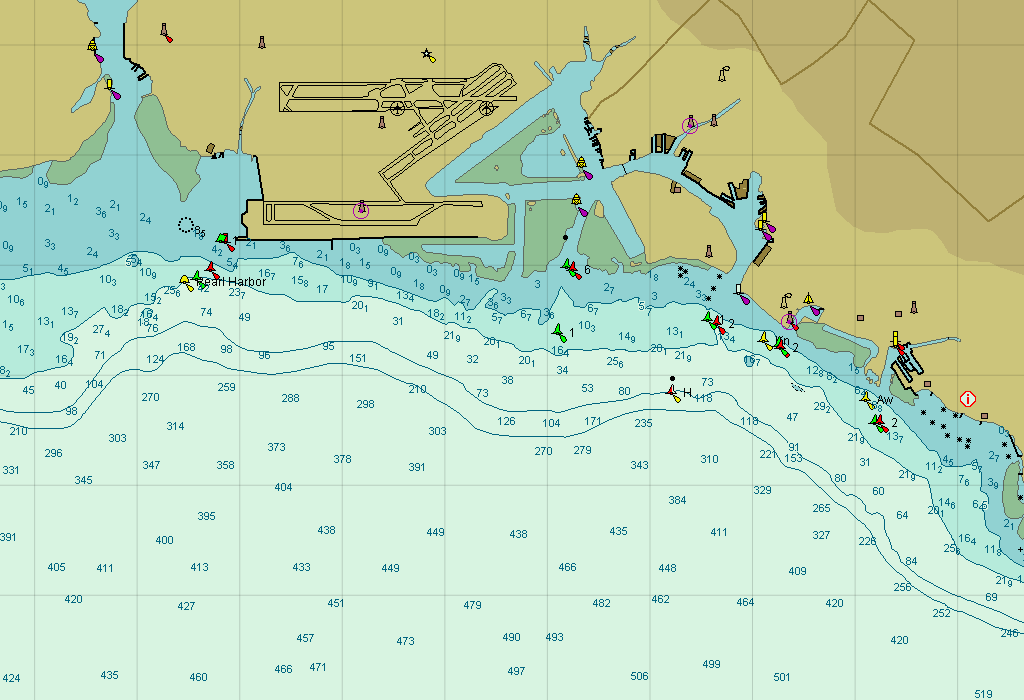 nautical charts for evolution